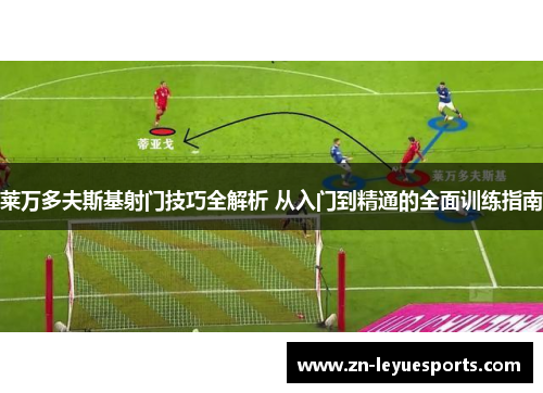 莱万多夫斯基射门技巧全解析 从入门到精通的全面训练指南 莱万多夫斯基射门技巧全解析 从入门到精通的全面训练指南