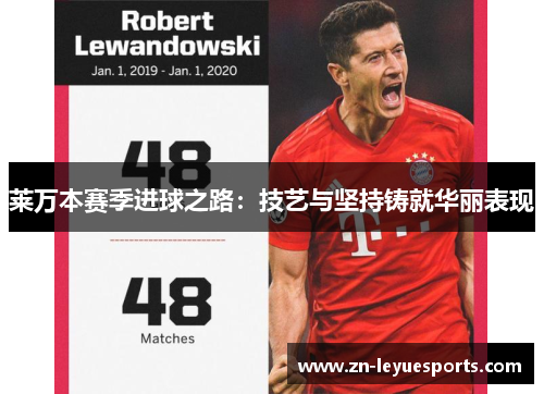 莱万本赛季进球之路:技艺与坚持铸就华丽表现 莱万本赛季进球之路:技艺与坚持铸就华丽表现