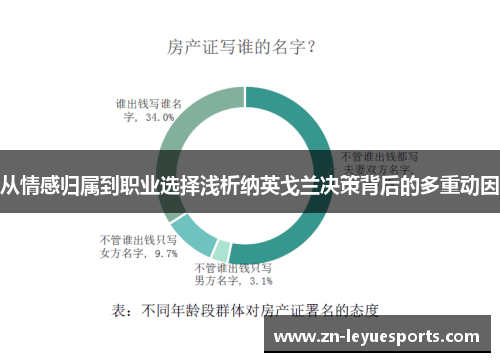 从情感归属到职业选择浅析纳英戈兰决策背后的多重动因 从情感归属到职业选择浅析纳英戈兰决策背后的多重动因