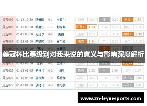 美冠杯比赛级别对我来说的意义与影响深度解析
