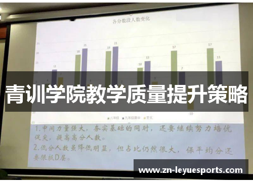 青训学院教学质量提升策略