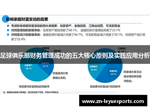 足球俱乐部财务管理成功的五大核心原则及实践应用分析 足球俱乐部财务管理成功的五大核心原则及实践应用分析