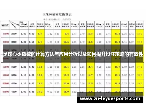 足球心水指数的计算方法与应用分析以及如何提升投注策略的有效性