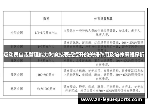 运动员自我管理能力对竞技表现提升的关键作用及培养策略探析 运动员自我管理能力对竞技表现提升的关键作用及培养策略探析