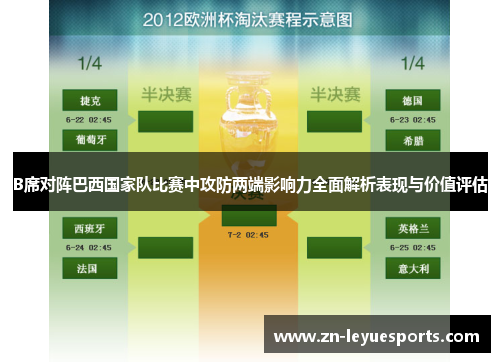 B席对阵巴西国家队比赛中攻防两端影响力全面解析表现与价值评估 B席对阵巴西国家队比赛中攻防两端影响力全面解析表现与价值评估