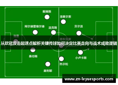 从欧冠反击起速点解析关键传球如何决定比赛走向与战术成败逻辑