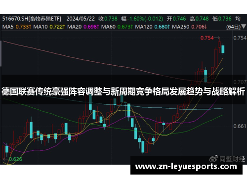 德国联赛传统豪强阵容调整与新周期竞争格局发展趋势与战略解析