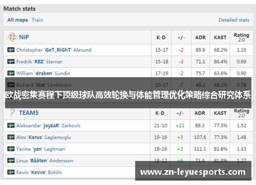 欧战密集赛程下顶级球队高效轮换与体能管理优化策略综合研究体系
