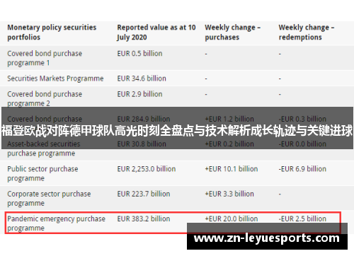 福登欧战对阵德甲球队高光时刻全盘点与技术解析成长轨迹与关键进球 福登欧战对阵德甲球队高光时刻全盘点与技术解析成长轨迹与关键进球