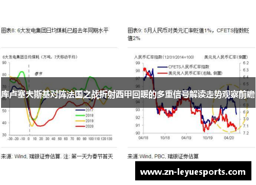 库卢塞夫斯基对阵法国之战折射西甲回暖的多重信号解读走势观察前瞻